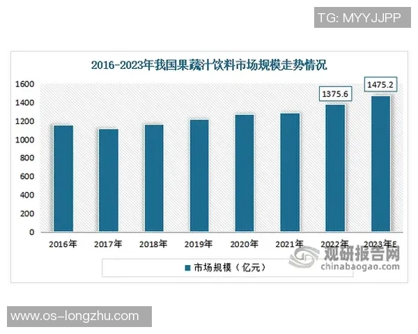 数据分析揭示北京足球队近期状态表现与历史数据的深度关联与影响因素探讨